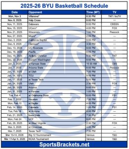 Printable 2025-26 BYU Basketball Schedule; PDF format, TV Broadcasts