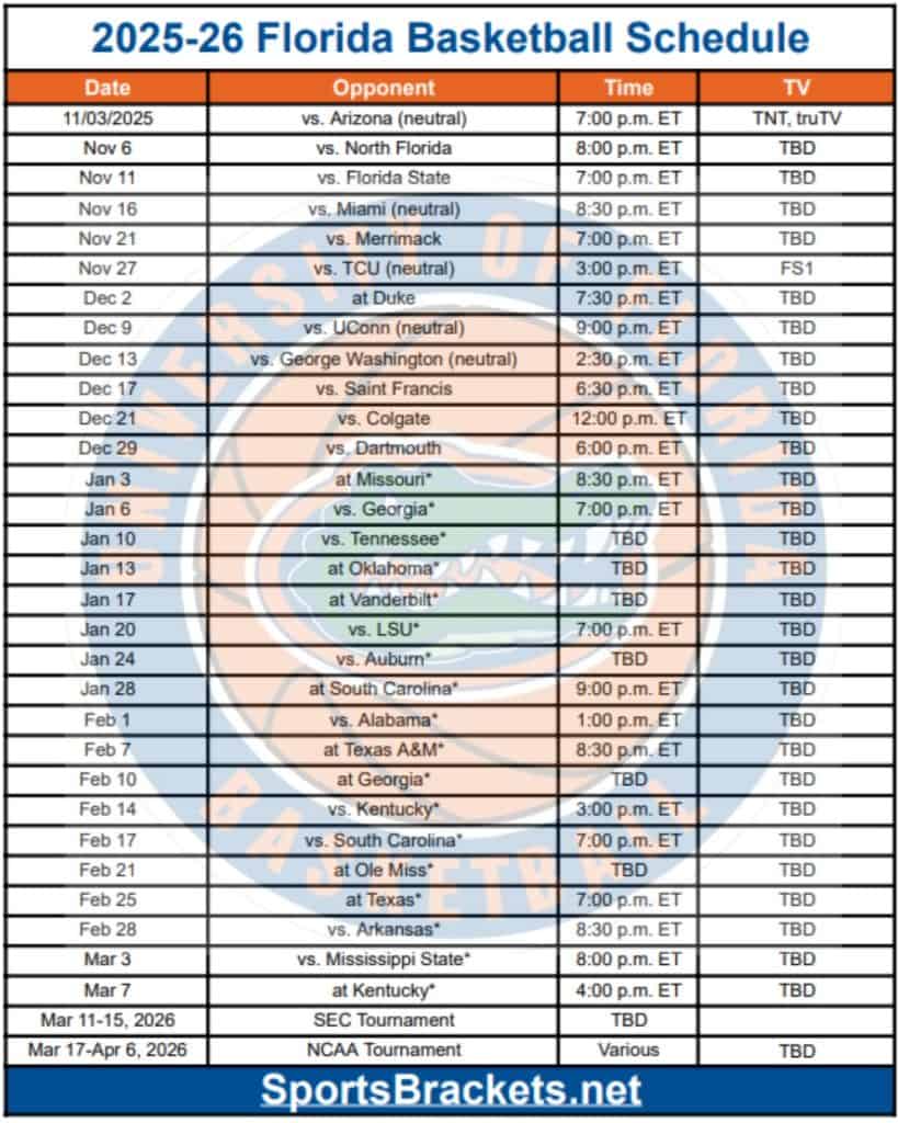 Printable 2025-26 Florida Basketball Schedule