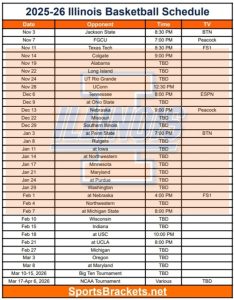 Read more about the article Printable 2025-26 Illinois Basketball Schedule; PDF format, TV Broadcasts
