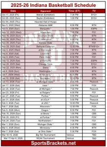 Printable 2025-26 Indiana Hoosiers Basketball Schedule