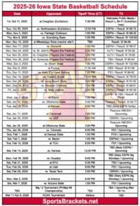 Printable 2025-26 Iowa State basketball Schedule update