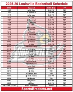 Printable 2025-26 Louisville Basketball Schedule