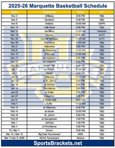Read more about the article Printable 2025-26 Marquette Basketball Schedule; PDF format, TV Broadcasts