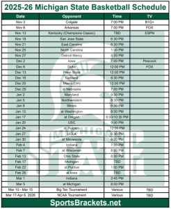 Printable 2025-26 Michigan State Basketball Schedule