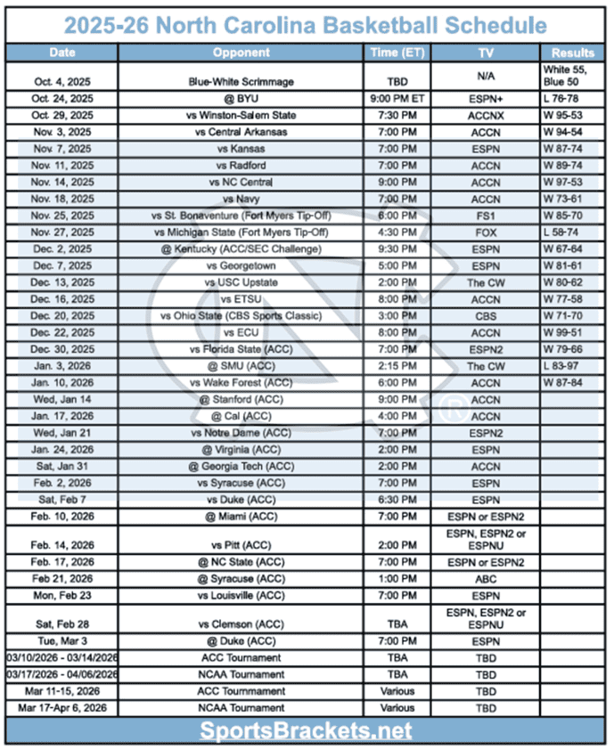 Printable 2025-26 North Carolina Basketball Schedule Update