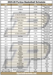 Printable 2025-26 Purdue Basketball Schedule Update
