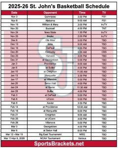 Read more about the article Printable 2025-26 St. John’s Basketball Schedule; PDF format, TV Broadcasts
