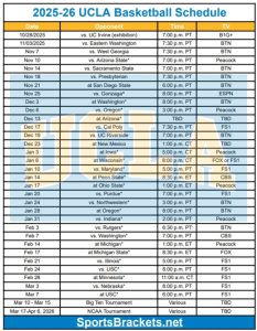 Printable 2025-26 UCLA Basketball Schedule