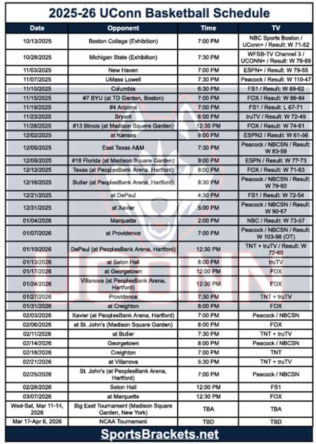 Printable 2025-26 UCONN Basketball Schedule Update - Sports Brackets Printable 2025-26 UCONN Basketball Schedule