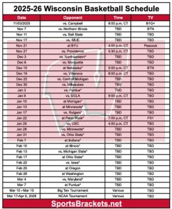Printable 2025-26 Wisconsin Basketball Schedule; PDF format, TV Broadcasts