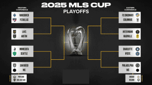 2025 MLS Playoff Schedule