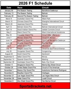 Read more about the article 2026 F1 Schedule: Printable PDF, Race Dates & Venue Guide