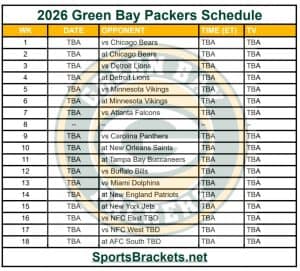 Printable 2026 Green Bay Packers Schedule