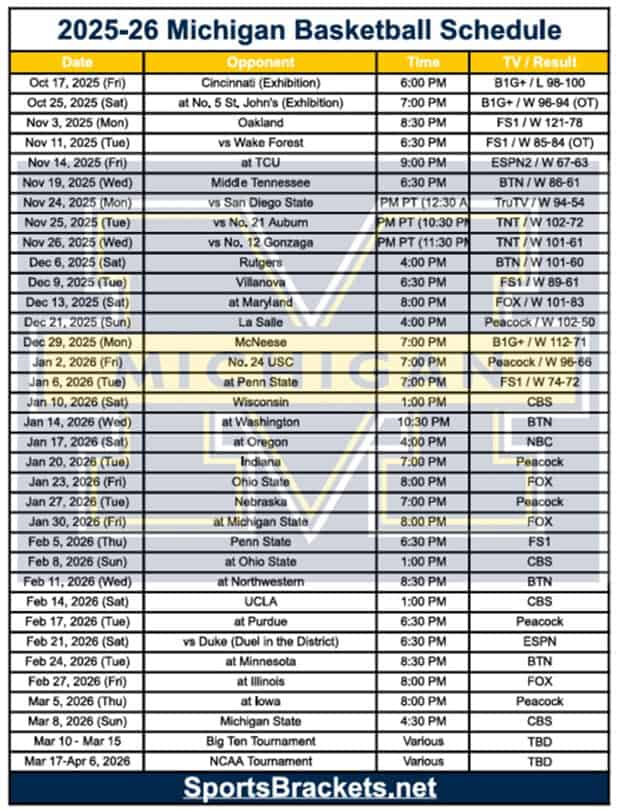 Printable 2025-26 Michigan Basketball Schedule