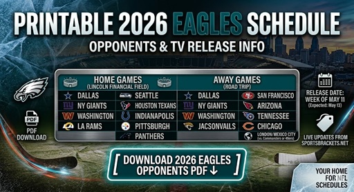 Printable 2026 Philadelphia Eagles Schedule