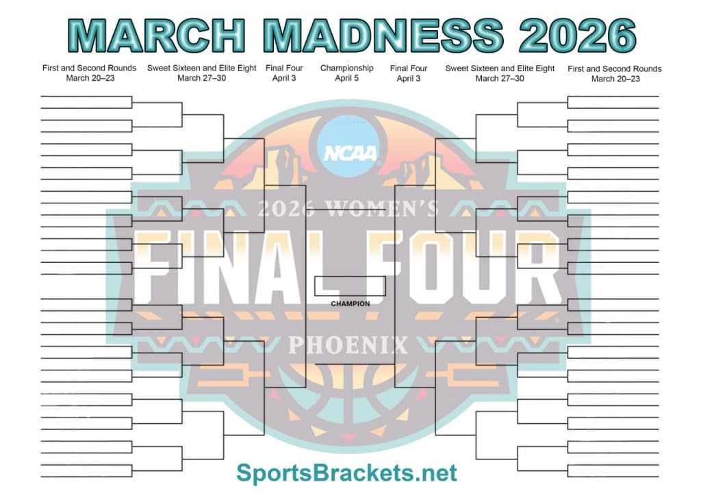 Printable 2026 Women's March Madness Bracket; Schedule and Results