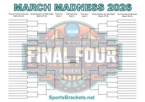 Read more about the article Printable 2026 Women’s March Madness Bracket: Schedule, News, and Tournament Guide