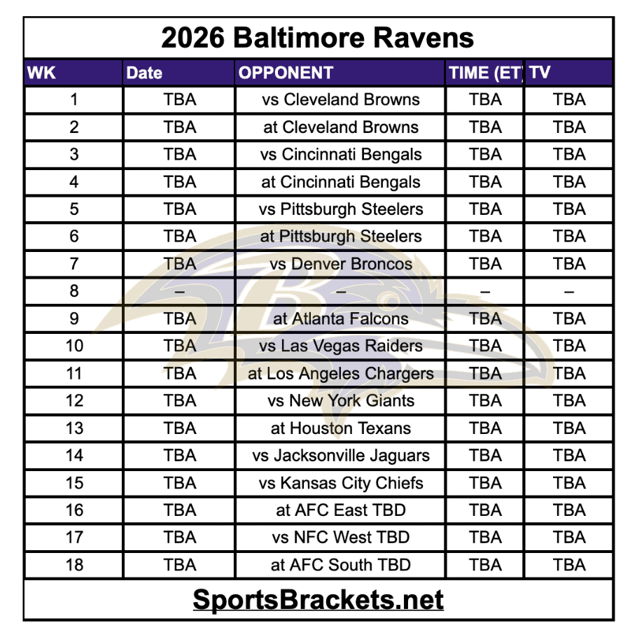 2026 Baltimore Ravens - Sports Brackets Printable 2026 Baltimore Ravens Schedule; Matchups and TV Broadcasts