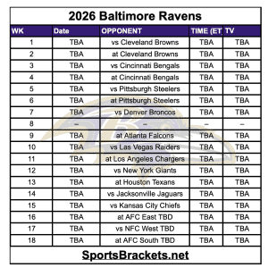 Printable 2026 Baltimore Ravens Schedule