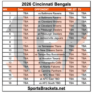 Printable 2026 Cincinnati Bengals Schedule