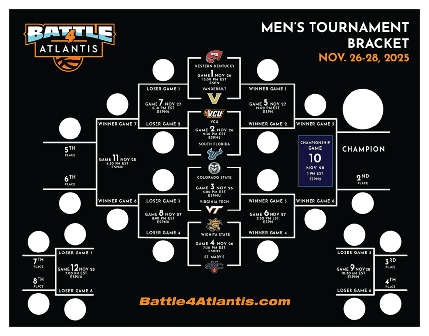 Printable Battle 4 Atlantis Bracket