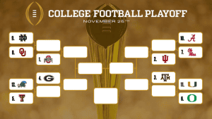2025-26 College Football Playoff Rankings