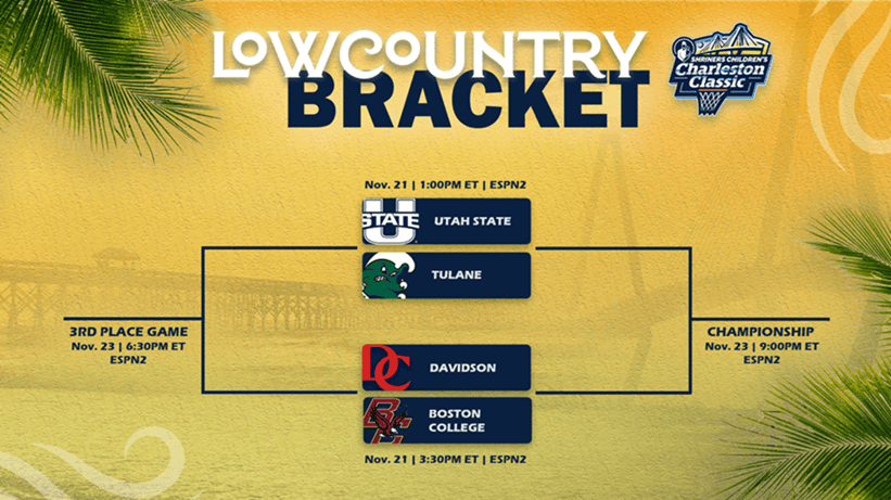 Lowcountry Bracket - Sports Brackets Printable Low Country Bracket