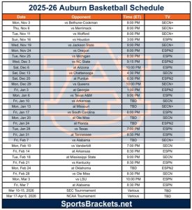 Printable 2025-26 Auburn Basketball Schedule