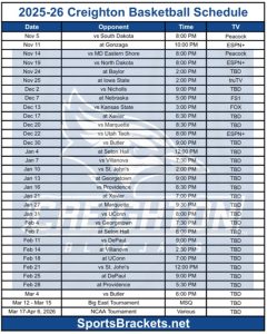 Printable 2025-26 Creighton Basketball Schedule