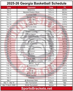 Read more about the article Printable 2025-26 Georgia Basketball Schedule; PDF format, TV Broadcasts