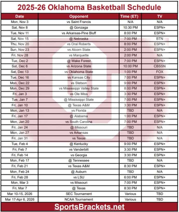 Printable 2025-26 Oklahoma Basketball Schedule; PDF format, TV Broadcasts