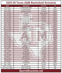 Printable 2025-26 Texas A&M Basketball Schedule