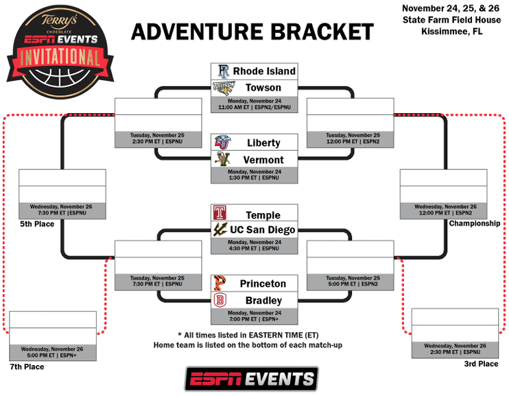 Printable 2025 Adventure Bracket
