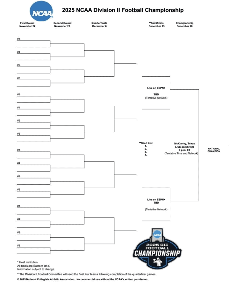 2025 DII College Football Playoff Schedule: Printable Bracket & PDF Download