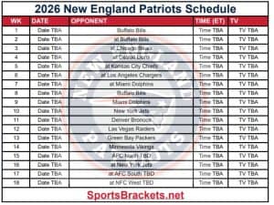 Printable 2026 New England Patriots Schedule