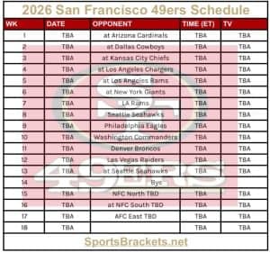 Printable 2026 San Francisco 49ers Schedule
