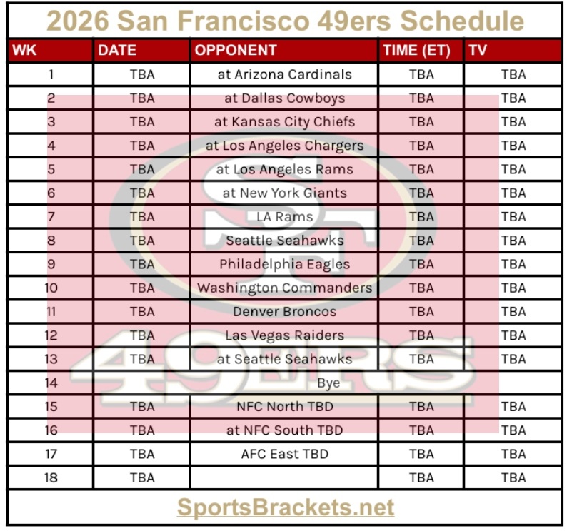 2026 49ers Schedule: Printable Dates, Times & TV Channels 2026 49ers Schedule: Printable Dates, Times & TV Channels