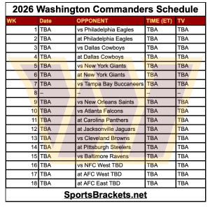 2026 Washington Commanders Schedule
