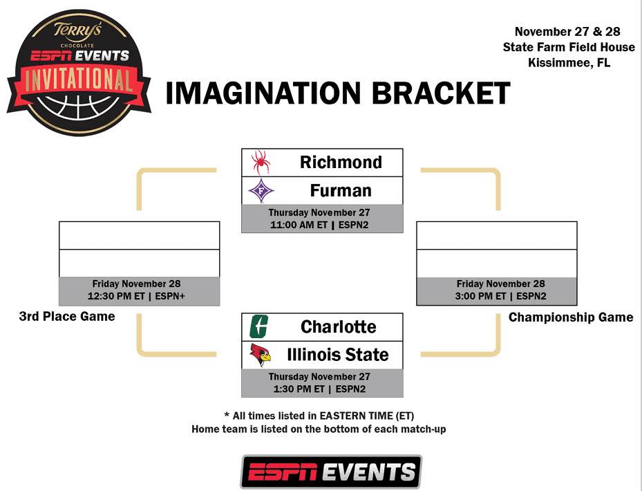 Printable 2025 Imagination Bracket