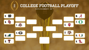 Read more about the article 2025-26 College Football Playoff Rankings Nov 18; Schedule, Projected Bracket
