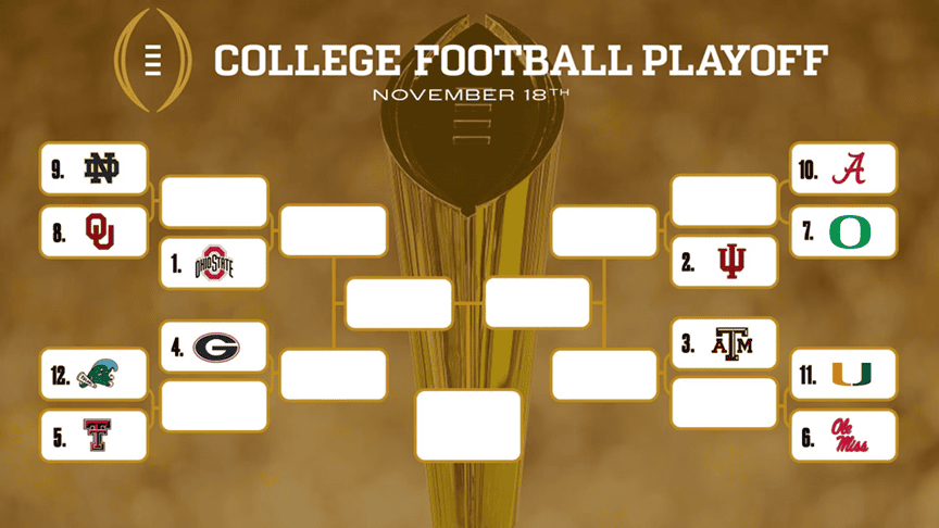 Ranglijst College Football Playoff 2025-2026 18 november; Schema, projectiebeugel