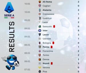 Serie A 2025-26: Fixtures, Results, Standings & Full Schedule - Sports ...