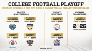 2025-26 College Football Playoff