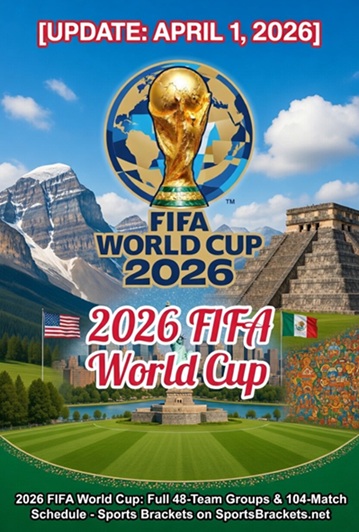 2026 World Cup Group Stage Update Feature - Sports Brackets 2026 World Cup Schedule