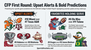 College Football Playoff