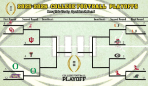 2025-26 College Football Playoff Quarterfinals Schedule: Matchups, Dates, Times, TV, Streaming