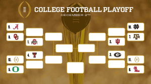Read more about the article 2025-26 College Football Playoff Rankings Dec 2nd; Schedule, Projected Bracket