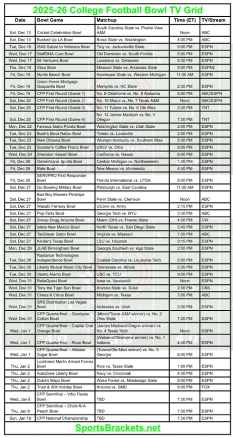 2025–2026-os Bowl Games TV menetrendi táblázat; Egyoldalas nyomtatható (dec. 13-január 19.)