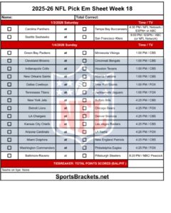 Printable 2025 NFL Week 18 Pick Em Sheet