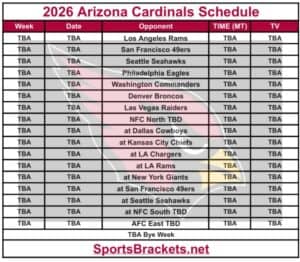 Printable 2026 Arizona Cardinals Schedule
